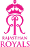 Rajasthan Royals - IPL Team